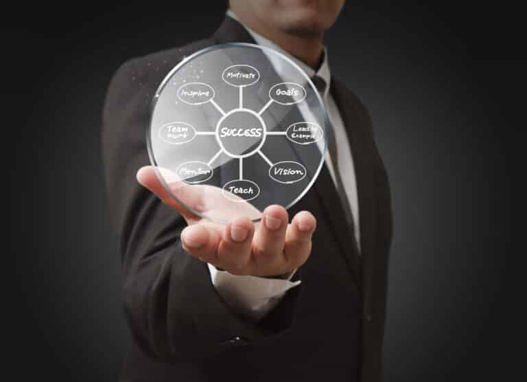 Exito en la vida: Que es y como lograrlo